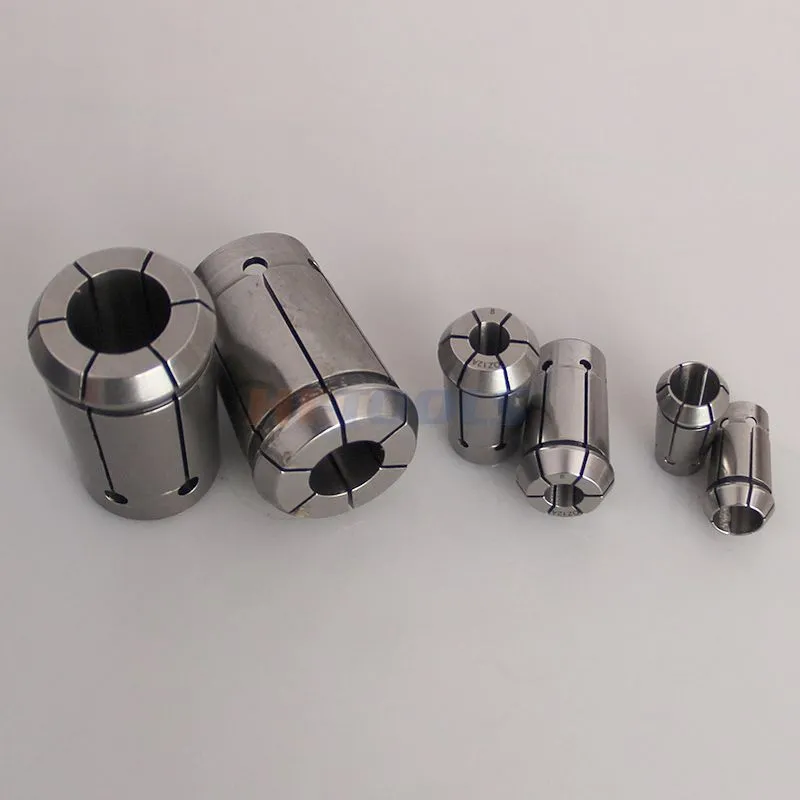 Eoc ein Typ Collet