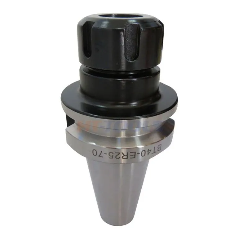 Din69871 Mahlen Chuck Arbors